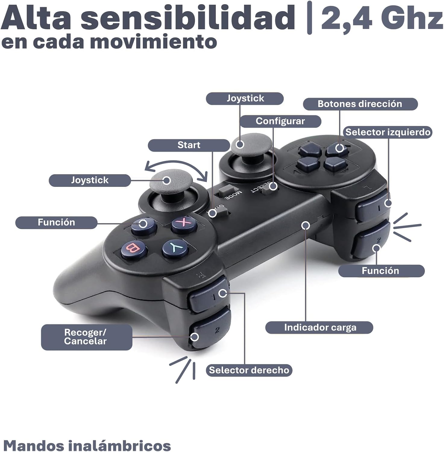 RETRO GAMING EN ALTA DEFINICIÓN